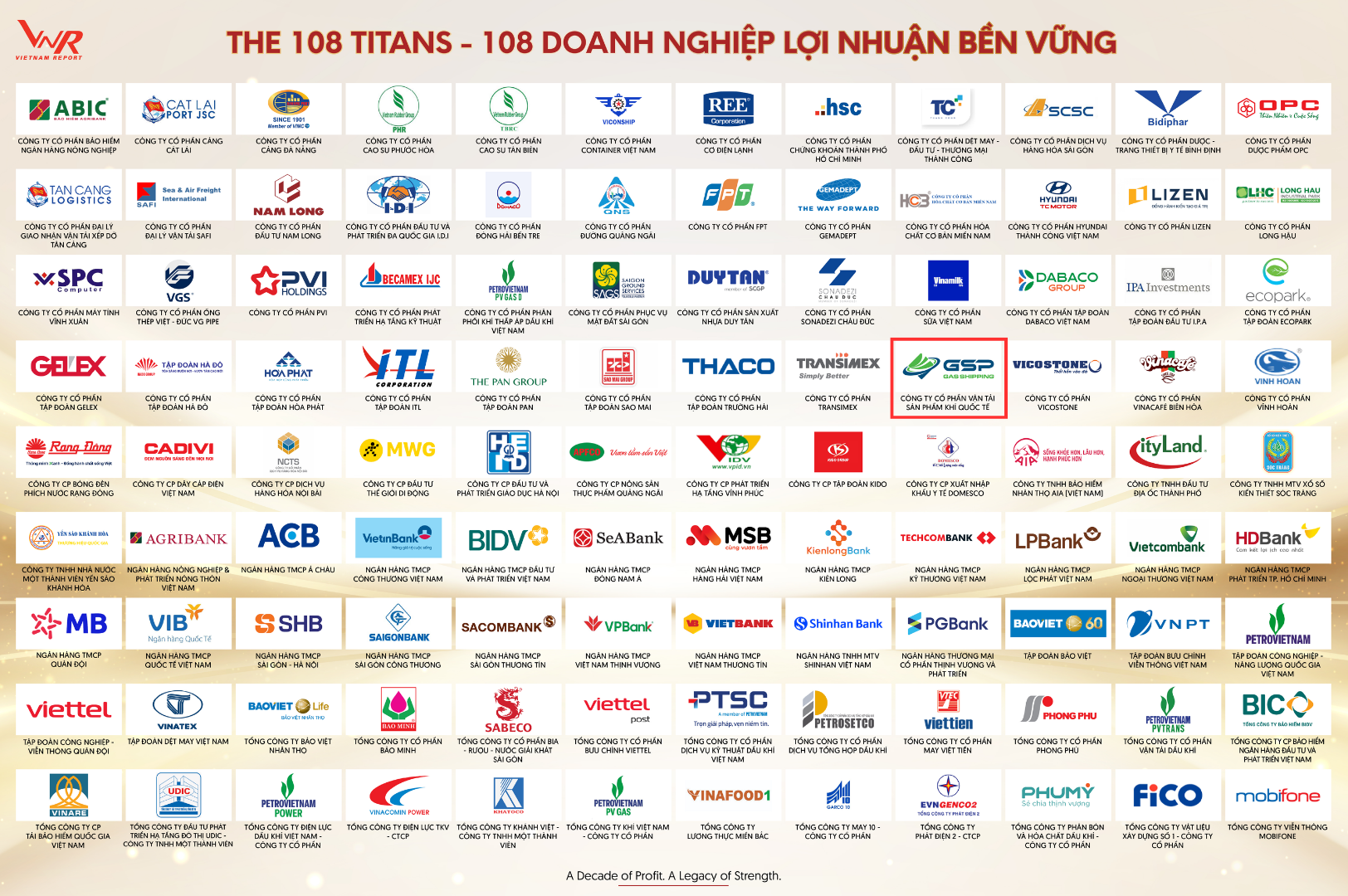 GAS SHIPPING GÓP MẶT TRONG “THE 108 TITANS” - HÀNH TRÌNH MỘT THẬP KỶ BỀN BỈ TẠO GIÁ TRỊ